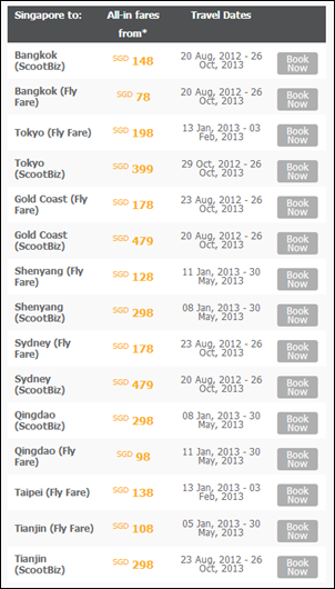 Promos-FlyScoot.com2_thumb 19-24 December 2012: The Lowest Air Fare Sale Ever from Scoots