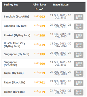 Promos-FlyScoot.com3_thumb 19-24 December 2012: The Lowest Air Fare Sale Ever from Scoots