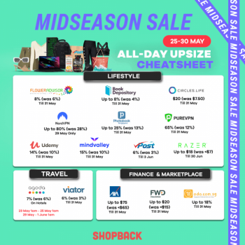 ShopBack-Singapore-Mid-season-Sale--350x350 25 May-30 Jul 2020: ShopBack Mid-season Sale