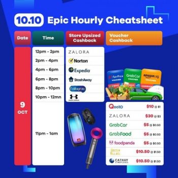 ShopBack-10.10-Epic-Hourly-CheatSheet-Sales-350x350 9-10 Oct 2020: ShopBack 10.10 Epic Hourly CheatSheet Sales