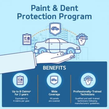 Kia-Paint-Dent-Protection-Program-350x350 16 Feb 2021 Onward: Kia Paint & Dent Protection Program