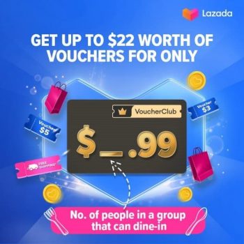 Lazada-Voucher-Club-Giveaways-350x350 23 Jun 2021 Onward: Lazada Voucher Club Giveaways