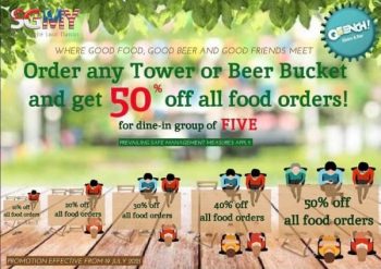 Quench-Bistro-Bar-Beer-Bucket-Promotion-1-350x247 20 Jul 2021 Onward: Quench Bistro & Bar  Beer Bucket Promotion
