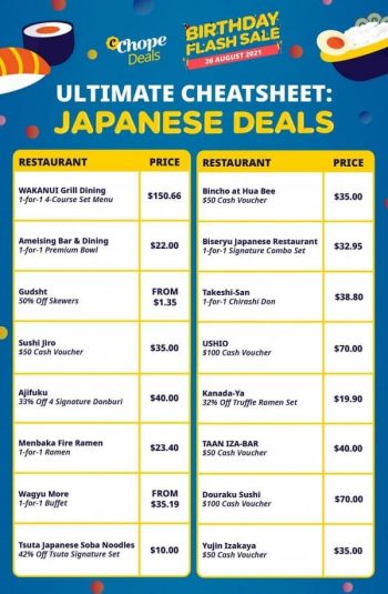 Chope-Birthday-Flash-Sale-3-350x535 26 Aug 2021: Chope Japanese Deals Birthday Flash Sale