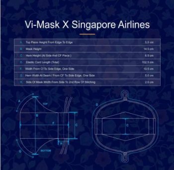 Singapore-Airlines-Batik-Design-Facemask-Promo-4-350x341 6 Sep 2021 Onward: Singapore Airlines Batik Design Facemask Promo