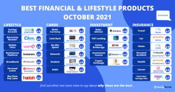 Singtel-Dash-Best-Financial-and-Lifestyle-Product-Promotion-350x184 14-31 Oct 2021: Singtel Dash Best Financial and Lifestyle Product Promotion with Etiqa Insurance Pte. Ltd