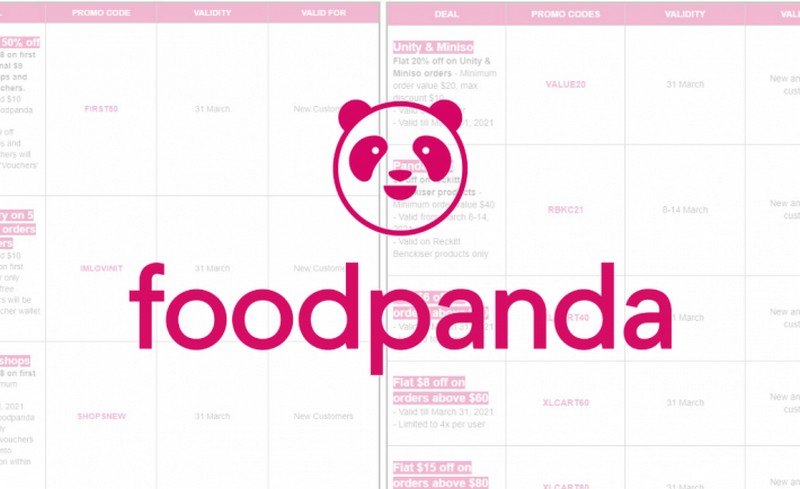 Food panda voucher september 2021