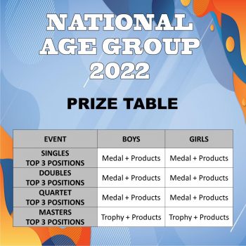 Singapore-Bowling-Federation-REGISTRATION-FOR-NATIONAL-AGE-GROUP-2022-IS-NOW-OPEN5-350x350 12-20 Mar 2022: Singapore Bowling Federation REGISTRATION FOR NATIONAL AGE GROUP 2022 IS NOW OPEN