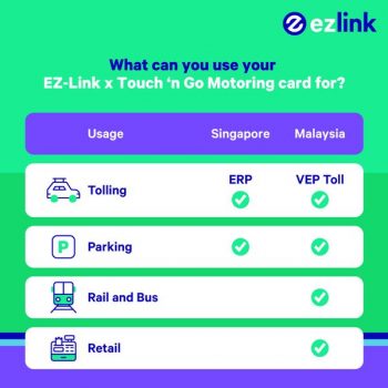 1-11-Apr-2022-EZ-Link-Go-Motoring-card-Promotion1-350x350 1-11 Apr 2022: EZ-Link Go Motoring card Promotion