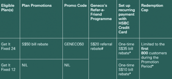 2-3-May-2022-Geneco-up-to-S105-electricity-bill-Promotion-with-HSBC1-350x162 2-3 May 2022: Geneco up to S$105 electricity bill Promotion with HSBC