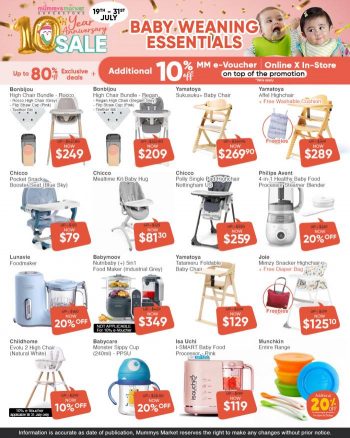 Mummys-Market-10th-Retail-Anniversary-Sale-5-350x438 19 -31 Jul 2022: Mummys Market 10th Retail Anniversary Sale