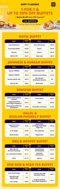 18-31-Oct-2022-Chope-DBS-PayLah-Buffet-Promotion1-206x650 18-31 Oct 2022: Chope DBS PayLah Buffet Promotion