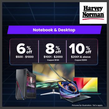 Harvey-Norman-Tech-Show-7-350x350 18-31 May 2023: Harvey Norman Tech Show