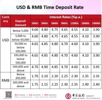 Bank-of-China-Special-Deal-1-350x343 1 Jan 2024 Onward: Bank of China Special Deal