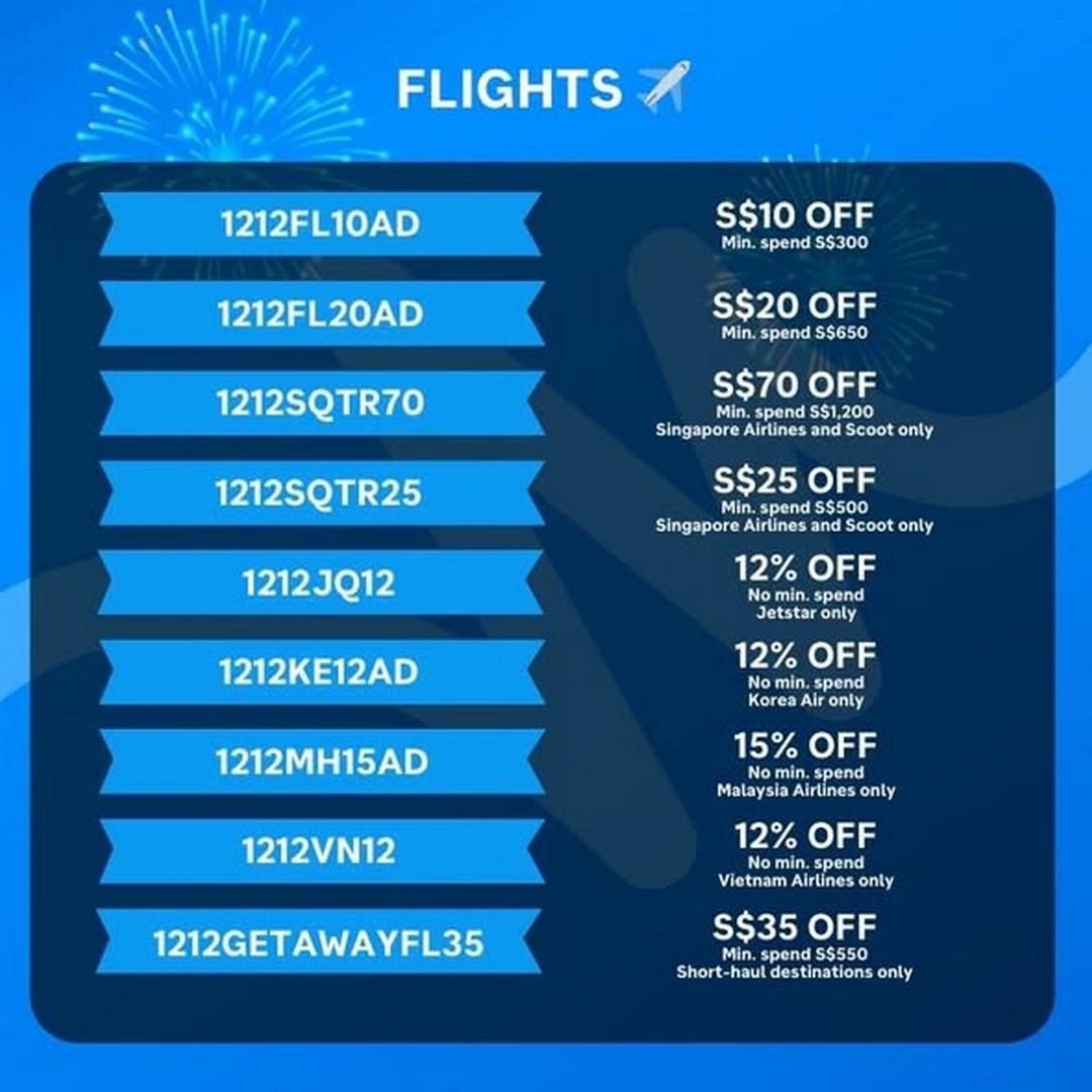 Traveloka-Singapore-12.12-Super-Sale-1 3-12 December 2025: Traveloka Singapore: 12.12 Super Sale Travel Deals: Promotion with Exclusive Discounts on Flights, Hotels & Attractions