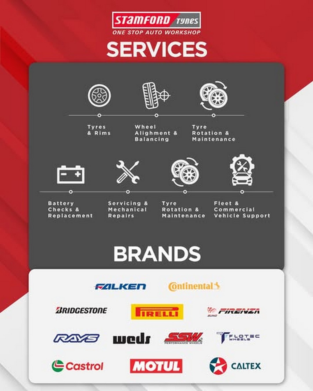 Stamford-Tyres-Singapore-Servicing-Promotion-1 1–14 April 2026: Stamford Tyres Singapore Servicing Promotion – Save Big on Minor & Combo Car Servicing Packages with Flexible Use Periods