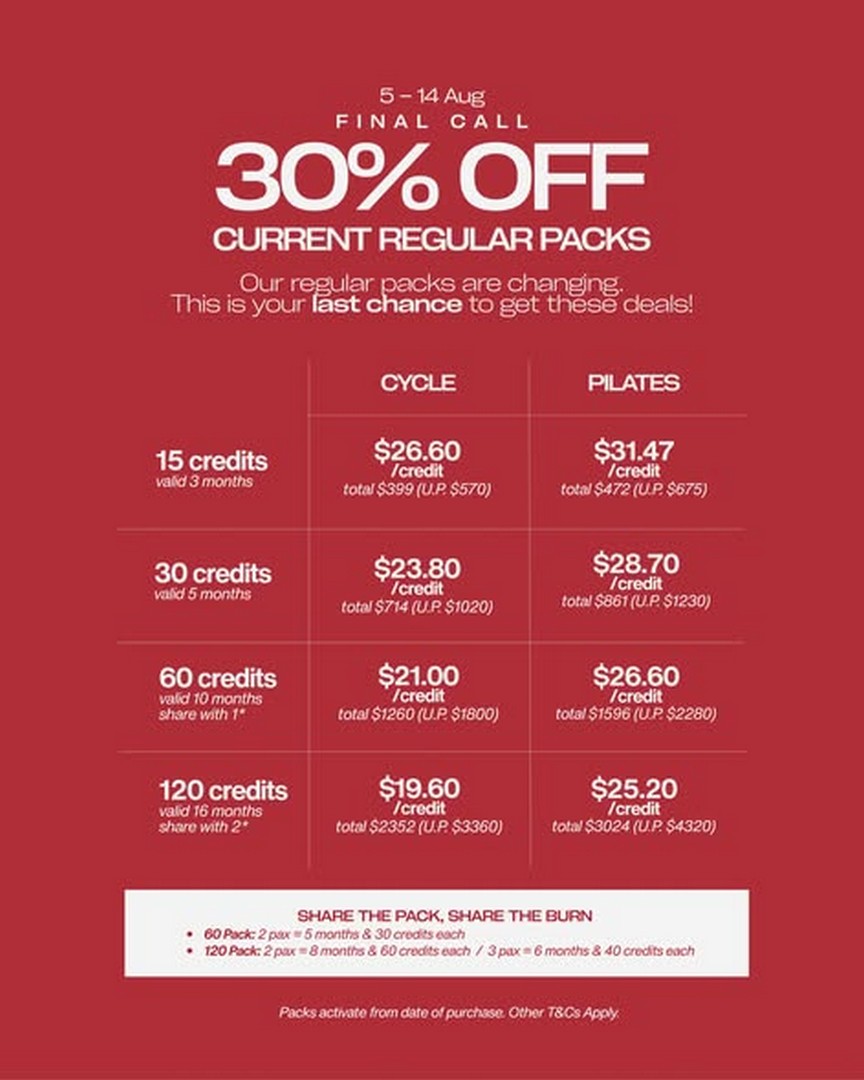 Absolute-Cycle-Singapore-SG61-Fitness-Promotion-1 5-14 August 2026: Absolute Cycle Singapore SG61 Fitness Promotion – Buy 1 Get 1 Free Credits, 30% Off Class Packs and Save $61